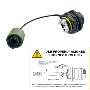 NO4M4JW-FG FIBERFOX EBC25 4CH Chassis open cap