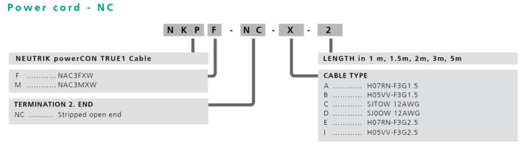 powerCON TRUE1 Part Number Breakdown Power Cord