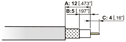 CS-BNC-RT_stripping-measurements