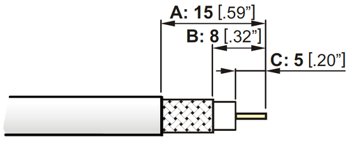 CS-BNC-TCI_stripping-measurements
